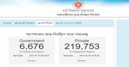 হজের প্রাক-নিবন্ধনের সময় বেড়েছে ৩ মাস