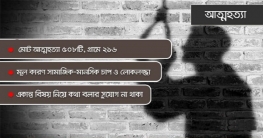 গ্রামে কেন আত্মহত্যা বেশি