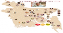 যেসব সুযোগ-সুবিধা পাবেন মন্ত্রীরা যেসব সুযোগ-সুবিধা পাবেন মন্ত্রীরা