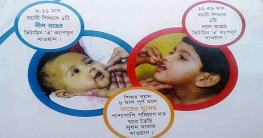 স্থগিতকৃত ভিটামিন ‘এ’ ক্যাম্পেইন শুরু ৯ ফেব্রুয়ারি