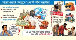 চাঁদাবাজির রিমোট বিদেশে চাঁদাবাজির রিমোট বিদেশে