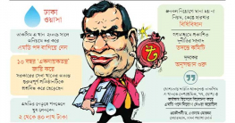 তাকসিমের ওয়াসায় ঘুষ ছাড়া নিয়োগ হয় না তাকসিমের ওয়াসায় ঘুষ ছাড়া নিয়োগ হয় না