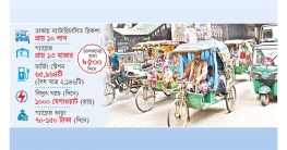 সড়কে অটোরিকশার নৈরাজ্য সড়কে অটোরিকশার নৈরাজ্য
