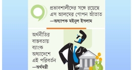 লুটেরাদের হাতেই কি ফিরবে ব্যাংক