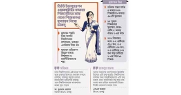 কাঠগড়ায় ঢাবি শিক্ষকরা! কাঠগড়ায় ঢাবি শিক্ষকরা!