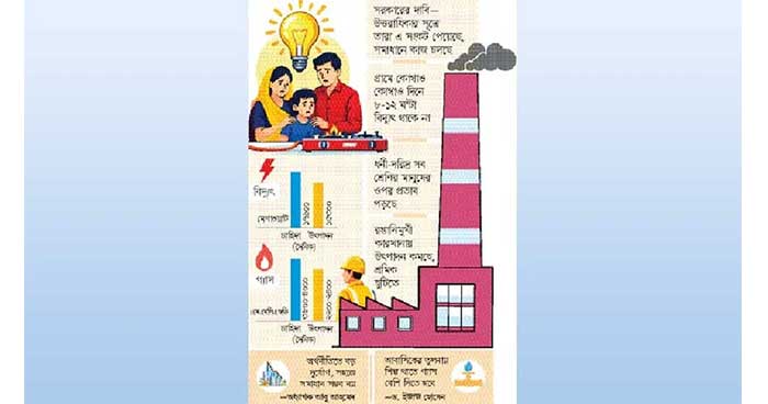 চাপে জনগণ, সরকারে অস্বস্তি চাপে জনগণ, সরকারে অস্বস্তি