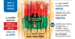 রুদ্ধদ্বার খুলছে, বিএনপি নেতাকর্মী দ্বিধাদ্বন্দ্বে