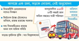 স্লিপার বাস চলে ভুয়া নম্বর প্লেটে স্লিপার বাস চলে ভুয়া নম্বর প্লেটে