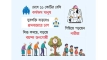 জনসংখ্যার বড় অংশ শ্রমবাজারের বাইরে