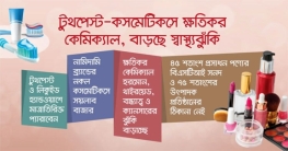 টুথপেস্ট-কসমেটিকসে ক্ষতিকর কেমিক্যাল, বাড়ছে স্বাস্থ্যঝুঁকি