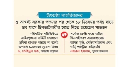 রাতের ঢাকা এখনো ভয়ংকর