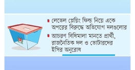 মাঠের ভোটযুদ্ধ শুরু