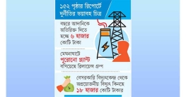 ঘুস কমিশনের টাকা শীর্ষ কর্মকর্তাদের অ্যাকাউন্টে