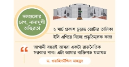 সংসদ নির্বাচন ২০২৫ সালেই!