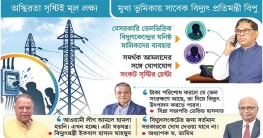 সংকটের নেপথ্যে স্যাবোটাজ