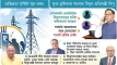 সংকটের নেপথ্যে স্যাবোটাজ