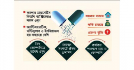 ভেজাল ওষুধে মানুষের সর্বনাশ ভেজাল ওষুধে মানুষের সর্বনাশ