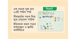 পর্যটন বিকাশে হচ্ছে ‘বর্ডার ড্রাইভ’