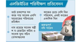১২৪৩ কোটি টাকা আত্মসাৎ