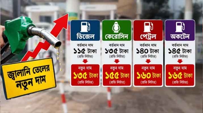দাম বাড়ল সবধরনের জ্বালানি তেলের
