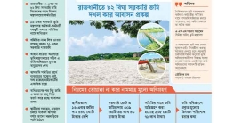 ভূমি মন্ত্রণালয়ের কর্তারাই ভূমিখেকো ভূমি মন্ত্রণালয়ের কর্তারাই ভূমিখেকো