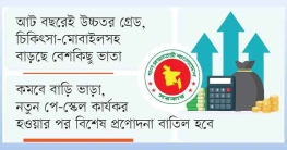 নিচের গ্রেডে ৫% ইনক্রিমেন্ট নিচের গ্রেডে ৫% ইনক্রিমেন্ট