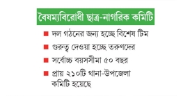 ফেব্রুয়ারির মাঝামাঝি নতুন দল