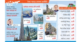 পাচারের ১৭ লাখ কোটি ফেরাবে কে