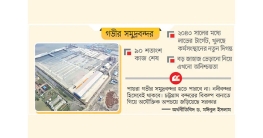 ১৪ হাজার কোটি টাকার পায়রা বন্দর চ্যালেঞ্জে