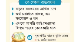 হিসাব মেলানোই দায় হিসাব মেলানোই দায়
