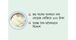পোলাও এখন পাতে তোলাও দায়