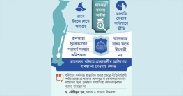 রুটিন কাজেও যেতে চাইছে না পুলিশ
