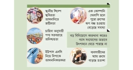 রমজানে কঠিন সংকটের শঙ্কা