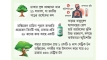 গাছহীন ঢাকায় শ্বাসের কষ্ট