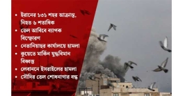 জ্বলছে মধ্যপ্রাচ্য