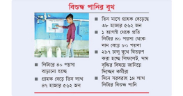 দ্বিগুণ হচ্ছে ওয়াসার বিশুদ্ধ পানির দাম দ্বিগুণ হচ্ছে ওয়াসার বিশুদ্ধ পানির দাম